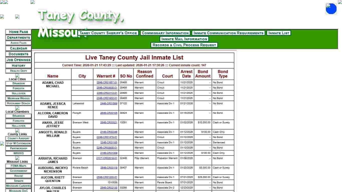 Sheriff's Office - Taney County, MO